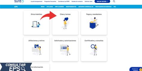 consultar citas sura|Soluciones digitales citas y turnos